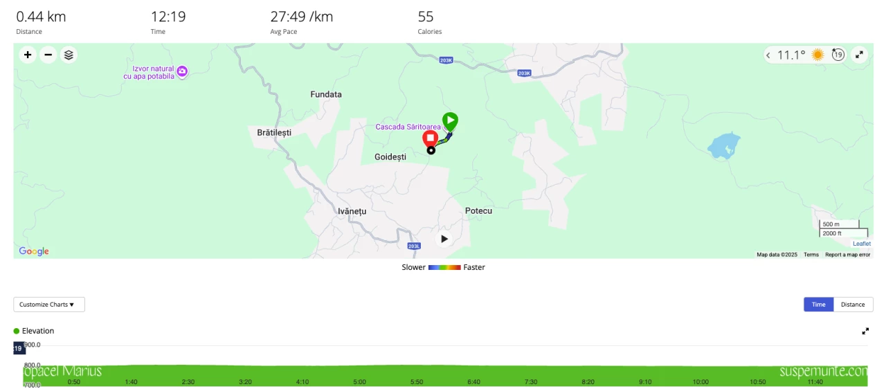 Drumul la cascasa saritoarea vazut pe harta