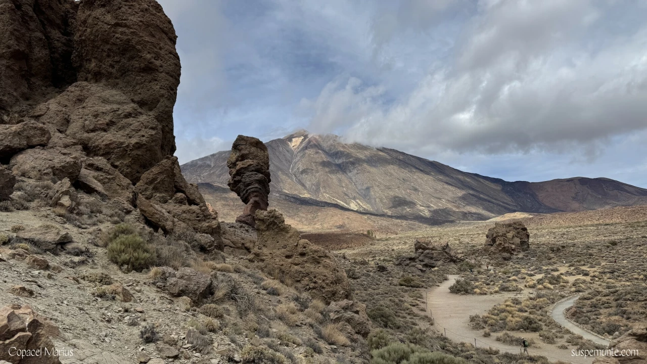 Teide