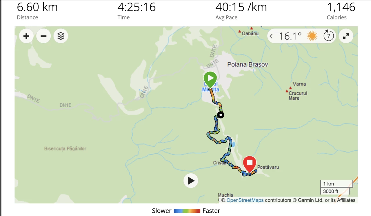 Traseul Poiana Brasov - Vf. Postavaru vazut pe harta